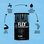 Animal Flex Alternative Image