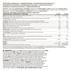 Applied Nutrition Critical Mass Professional 6kg Alternative Image