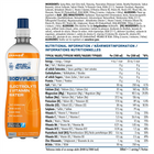 Applied Nutrition Body Fuel Electrolyte Water 12x500ml Alternative Image