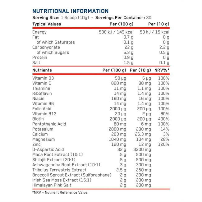 Applied Nutrition TRT (40+ RANGE) Alternative Image