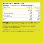 Applied Nutrition Critical Whey 2kg Alternative Image