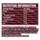 Cellucor C4 Protein RTD 12x330ml Alternative Image