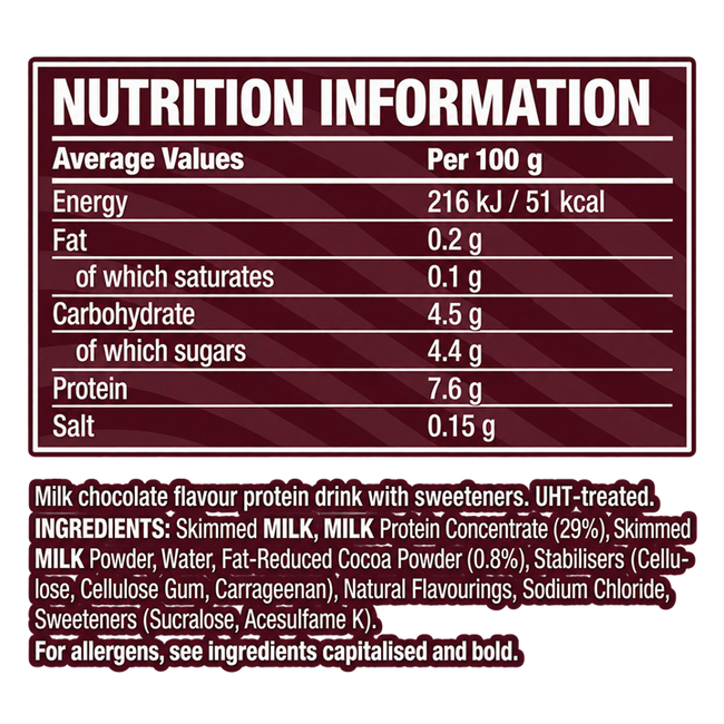 Cellucor C4 Protein RTD 12x330ml Alternative Image