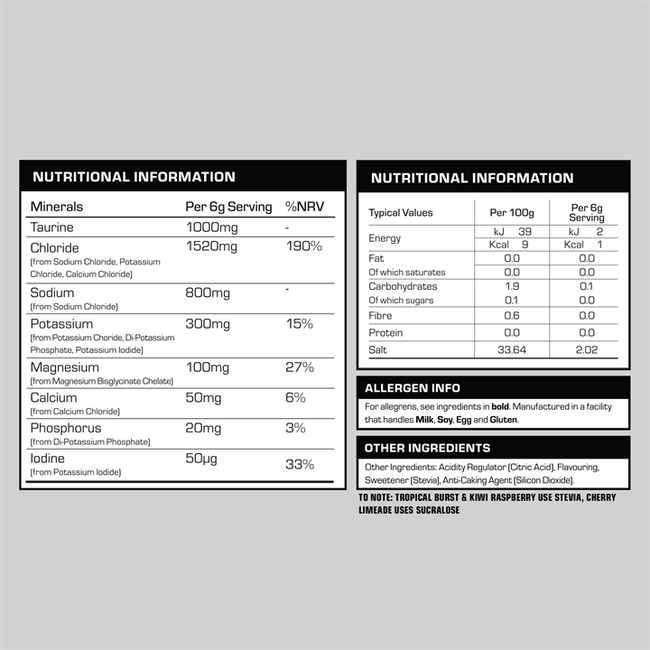 The Formula HYDRATE Science Backed Electrolytes 180g Alternative Image