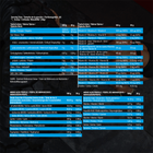 NXT Nutrition Beef Protein Isolate Professional 1.8kg Alternative Image