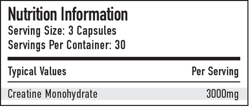Per4m Creatine Alternative Image