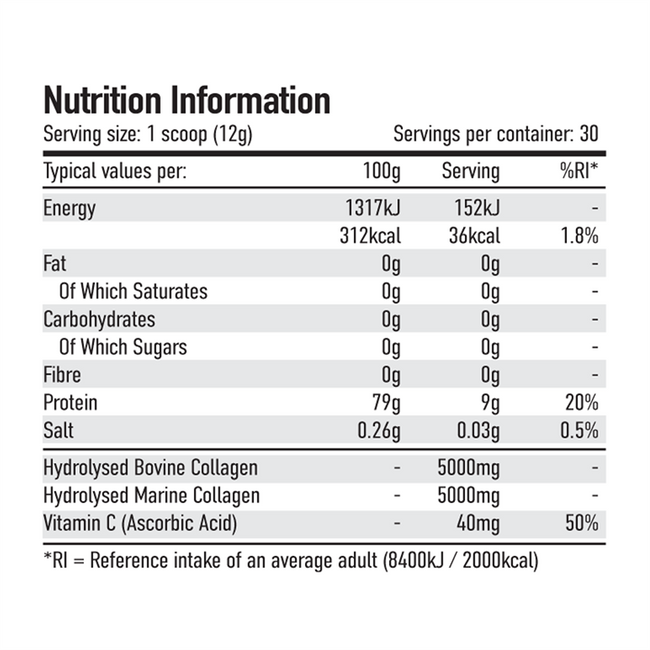Per4m Collagen 301g Alternative Image