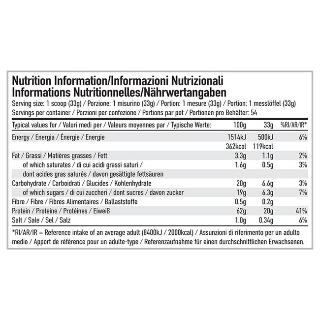 Per4m Advanced Protein Blend 1.8kg Alternative Image