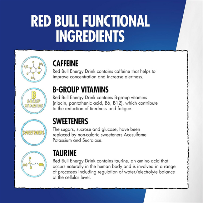 Red Bull Sugar Free Editions 12x355ml Alternative Image
