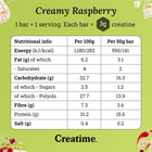 Creatime Creatine Protein Bar 12x50g Alternative Image
